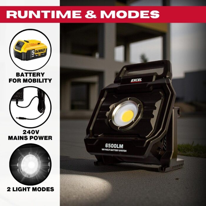 Excel 18V/240V LED Work Light 6500 Lumens with Milwaukee 1 x 3.0Ah High Output Battery & Charger - Image 6
