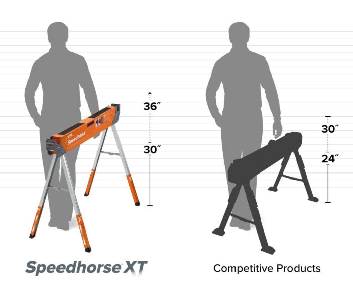 Bora Speedhorse Adjustable Sawhorse Pack of 2 - BR-PM-4550 - Image 11