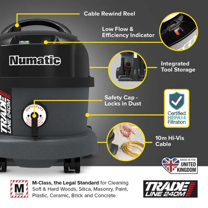 Numatic TradeLine TRM240 M-Class 9L Vacuum Cleaner 110V - Image 5