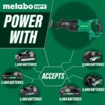 Metabo HPT CR18DBQ4M 18V MultiVolt Cordless Reciprocating Saw (Tool Body Only) - Image 5