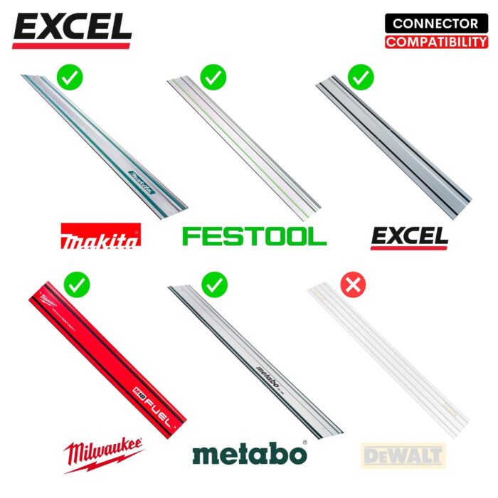 Excel Guide Rail Connector Bars (Twin Pack) - Image 4