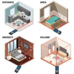 BOSCH GLM50C Bluetooth Laser Measure w/ Color Display & Inclinometer 165' - GLM50C - Image 4