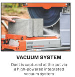 iQ1550 Masonry Saw The King Cutter 21.5" Blade - Image 6