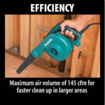 Makita UB1103 Electric Blower - Image 4
