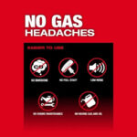 Milwaukee 2826-21T M18 FUEL 14" Top Handle Chainsaw Kit - Image 7