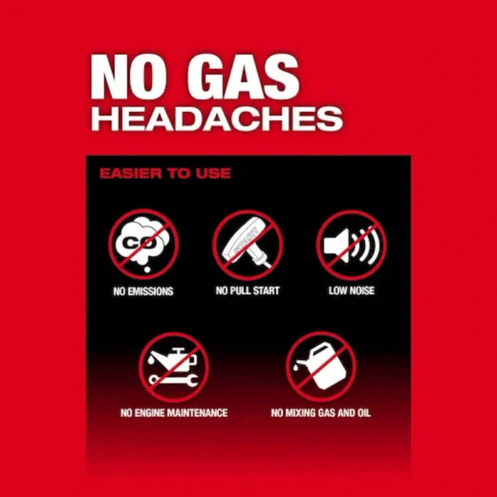 Milwaukee 2826-21T M18 FUEL 14" Top Handle Chainsaw Kit - Image 7