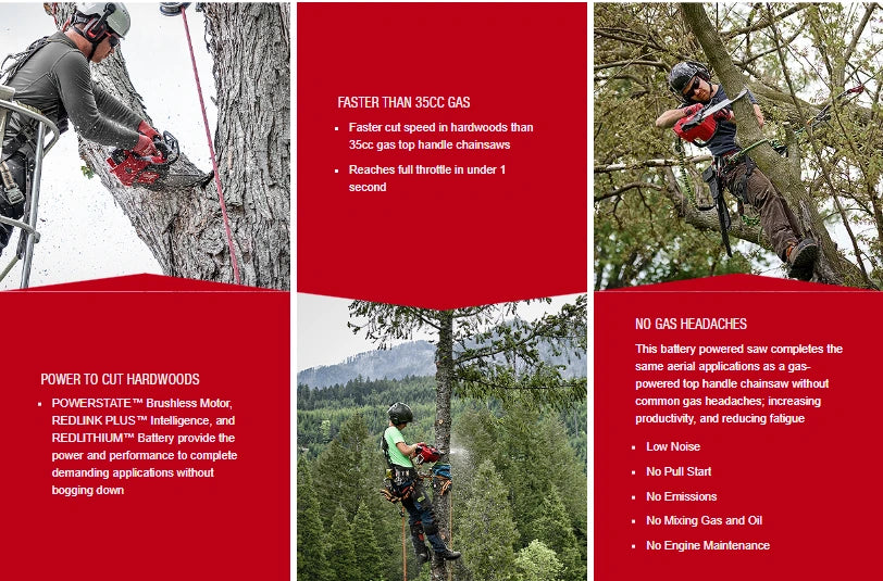 Milwaukee 2826-21T M18 FUEL 14" Top Handle Chainsaw Kit