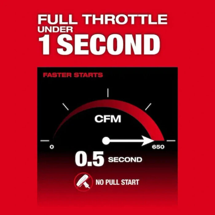 Milwaukee 3009-20 M18 FUEL™ Dual Battery Backpack Blower (Tool Only) - Image 7