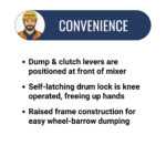 9 Cu Ft Mortar/Plaster Mixer | Honda Gas Engine | Highway Towable - Image 7