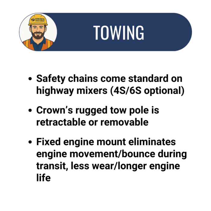 8 Cu Ft Mortar/Plaster Mixer | Poly-Drum | Baldor Electric Motor | Highway Towable - Image 8