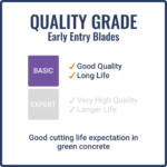 Diamond Blade, Basic1000 Early-Entry W/ Triangle Knockout - Image 10