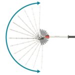 Makita 1912T8-8 Hedge Trimmer Attachment Set EN402MP - Image 2