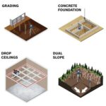 BOSCH GRL4000-80CHK Self-Leveling Rotary Laser Kit Level 360 - GRL4000-80CHK - Image 21