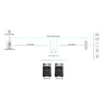 EcoFlow Smart Home Panel Combo (13 Relay Modules) - DELTAProBC-US-RM - Image 7