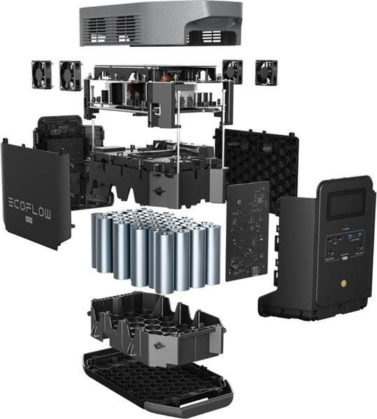 EcoFlow DELTA 2 Max + DELTA 2 Max Smart Extra Battery - D2M-US-EB