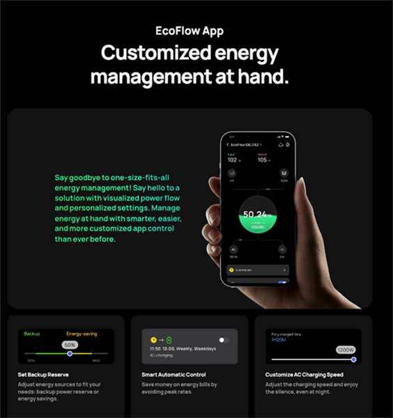 EcoFlow DELTA 2 Max + DELTA 2 Max Smart Extra Battery - D2M-US-EB